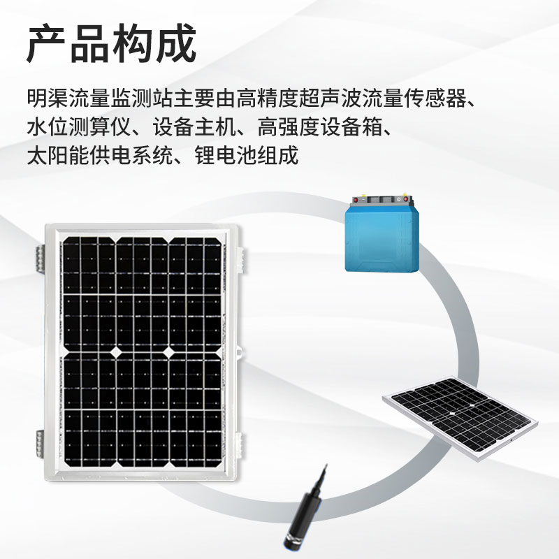 超聲波明渠流量計可以節(jié)約水資源嗎？