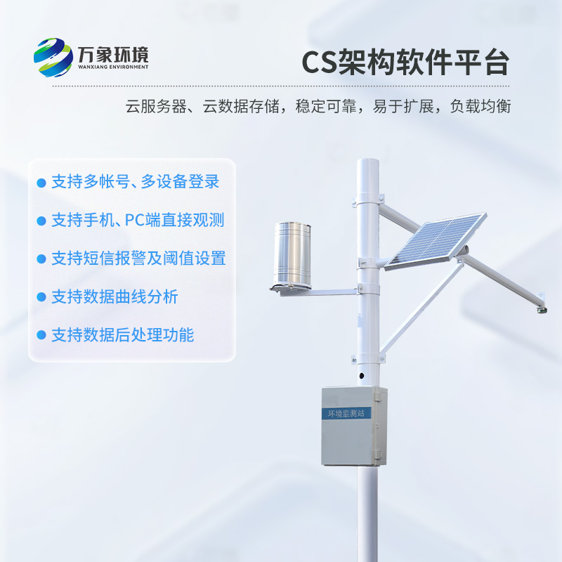 明渠雨量水位一體站，為即將到來的雨季選購(gòu)起來吧！
